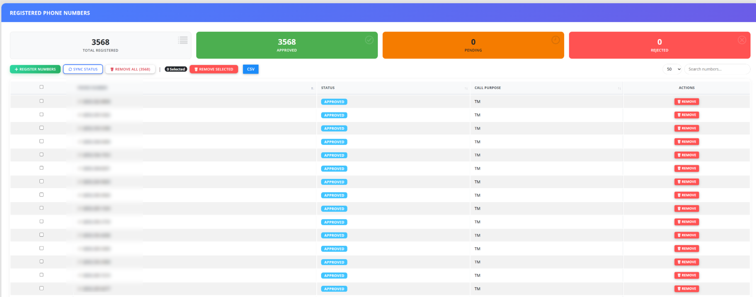 Registered phone numbers dashboard showing total registered, approved, pending, and rejected counts plus a list of registered numbers and their call purposes